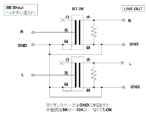 bb-shout 途切れる